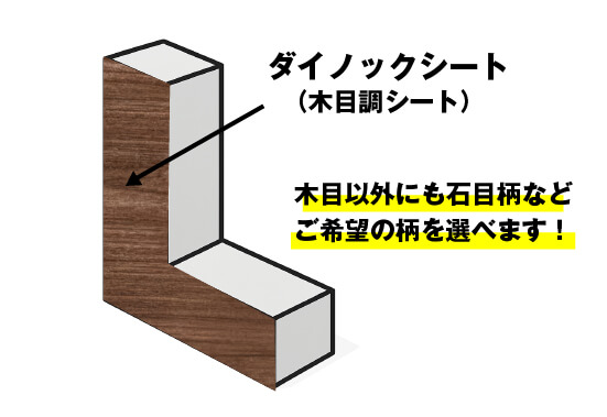 ダイノックシート貼り図解
